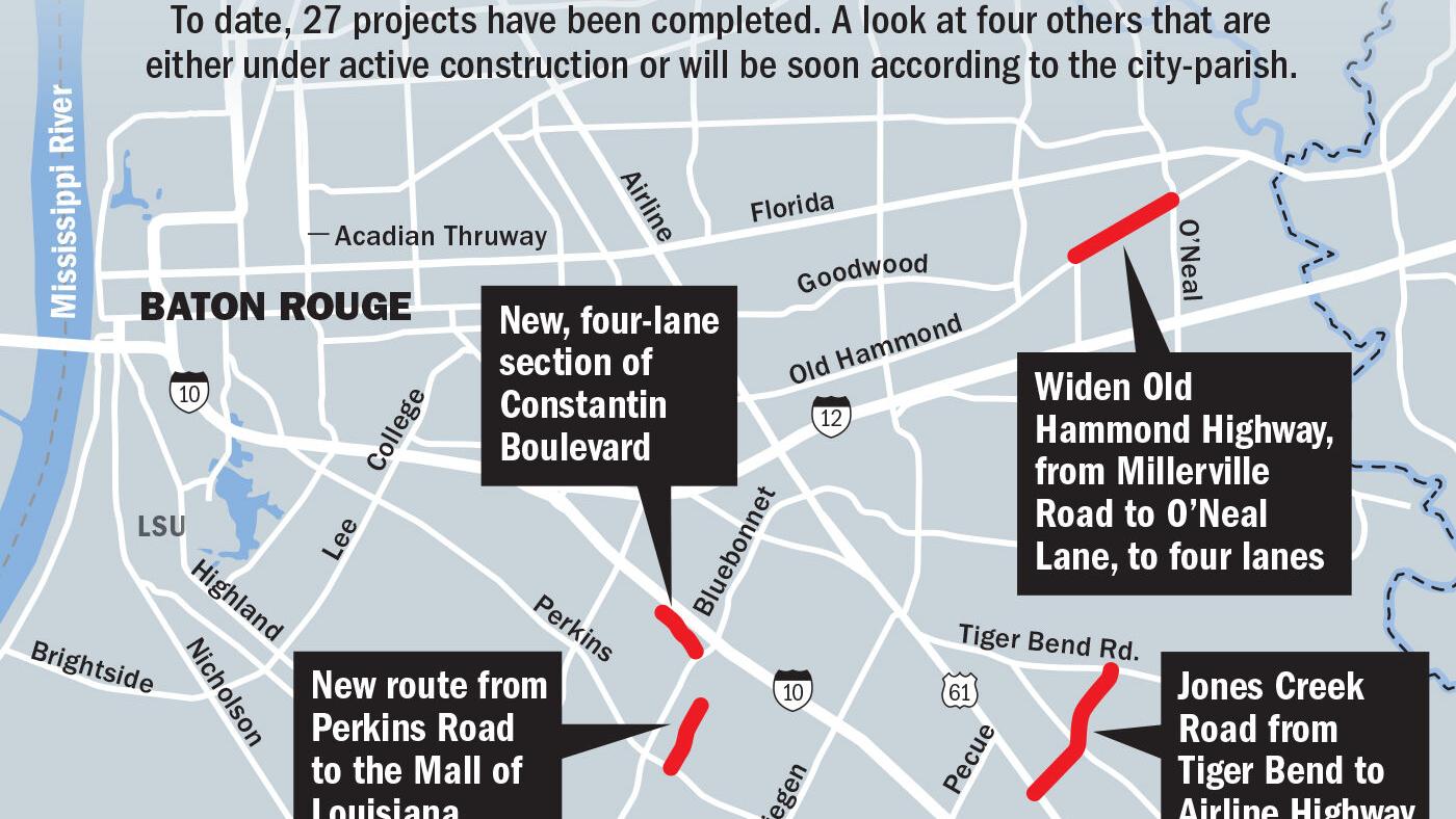 New Baton Rouge road projects are under construction or will be soon, officials say